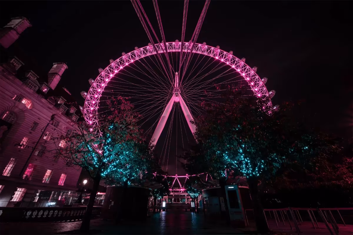 London Eye Tickets With Fast Track and Champagne Options image 7
